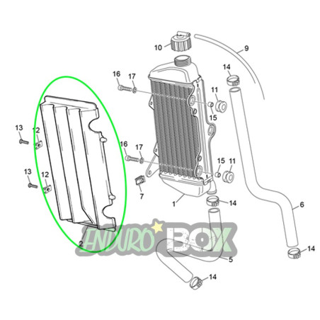 Grille Radiateur SHERCO 50cc 03-Auj Enduro Box