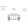 Batterie BS-BATTERY YTX7A-BS Enduro Box