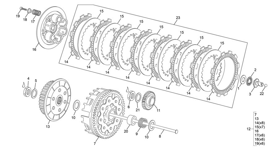 embrayage [250 SE FACTORY [2023 [Enduro]]]