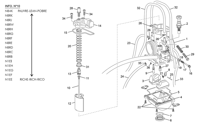 carburateur  keihin pwk 36 [250 SE FACTORY [2023 [Enduro]]]