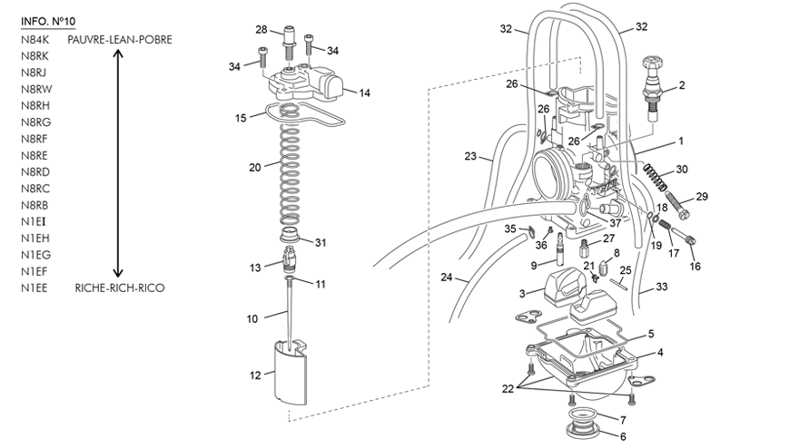 carburateur  keihin pwk 36 [250 SE-R RACING [2020 [Enduro]]]